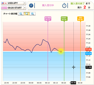 スクリーンショット(2011-12-31 0.18.34).png